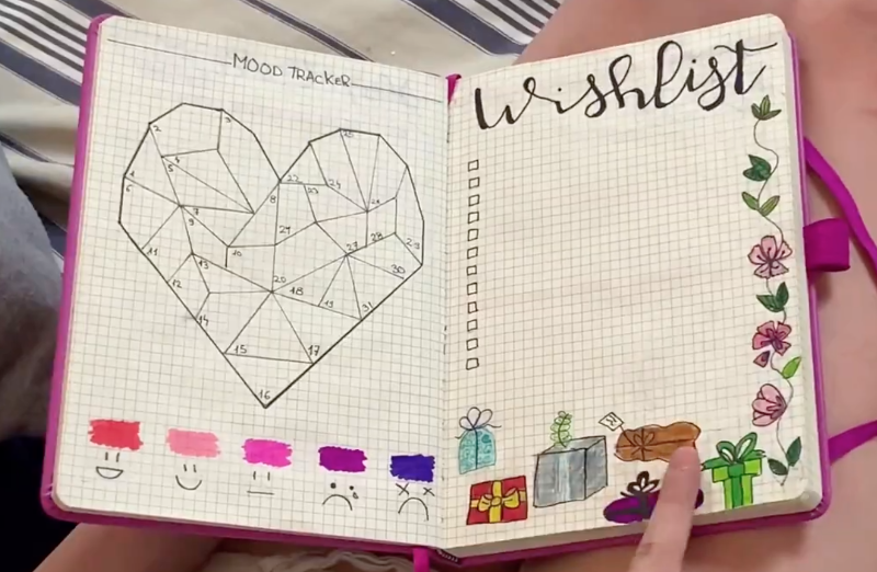 Présentation Bullet Journal